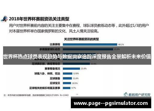 世界杯热点球员表现趋势与数据洞察追踪深度报告全景解析未来价值
